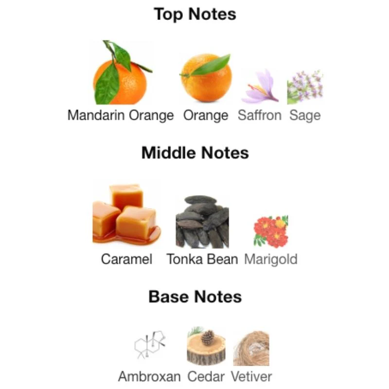 Armaf ODYSSEY MANDARIN SKY EDP - Image 3