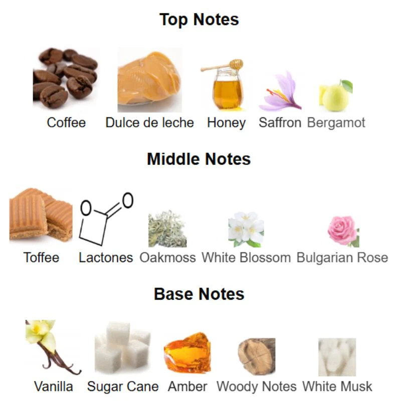 Armaf ODYSSEY TOFFEE COFFEE EDP - Image 3