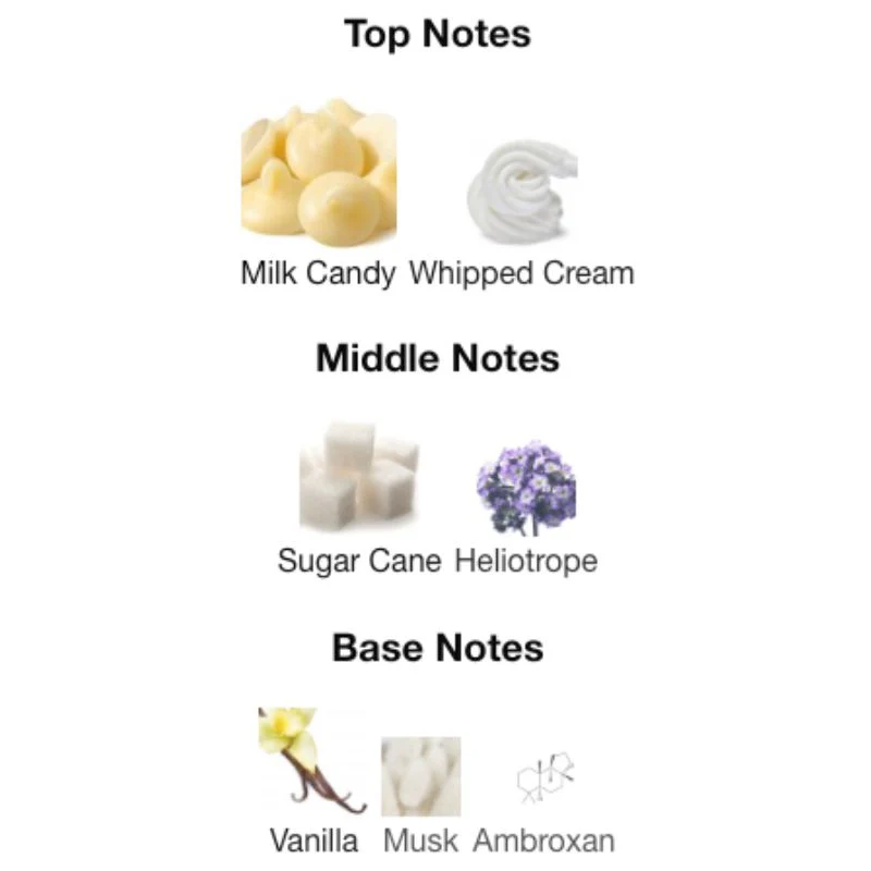 Lattafa NEBRAS ELIXIR - Image 3